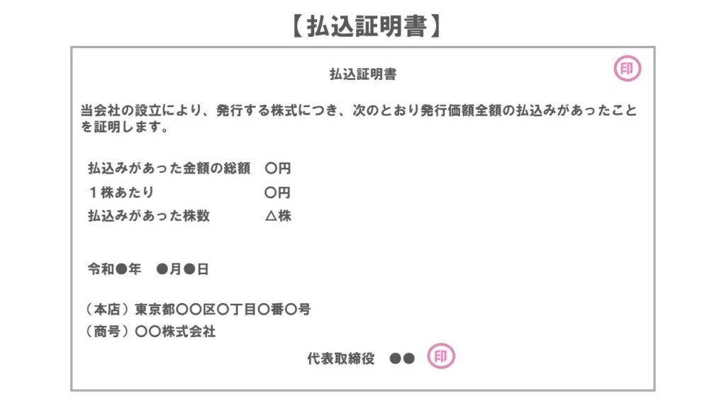 払込証明書