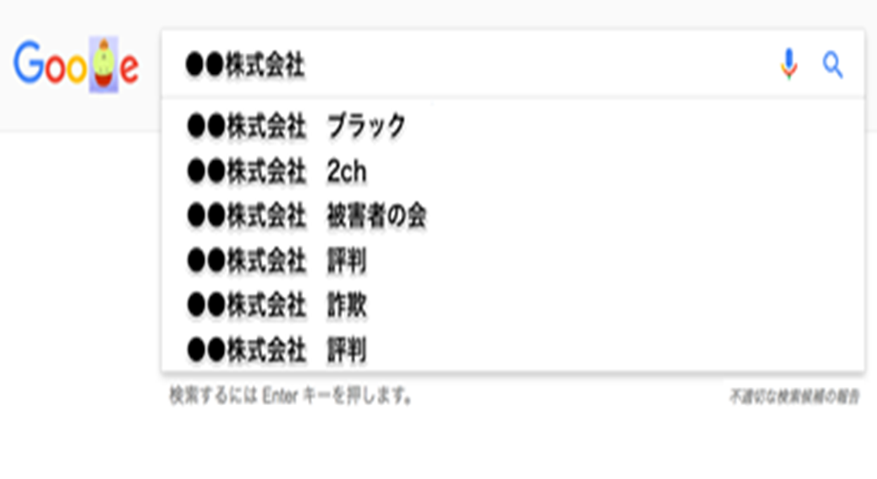 Googleサジェスト