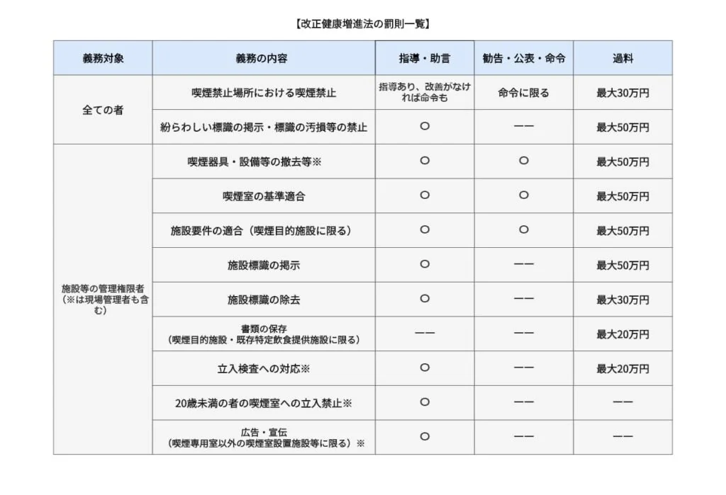 315_8罰則
