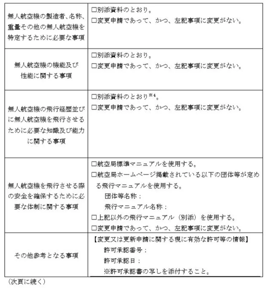 ドローン申請３