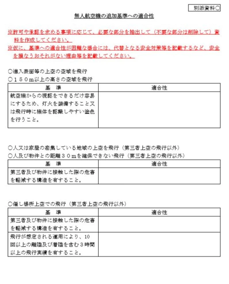 ドローン申請７