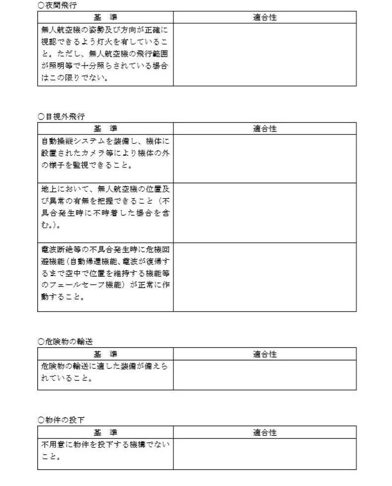 ドローン申請８