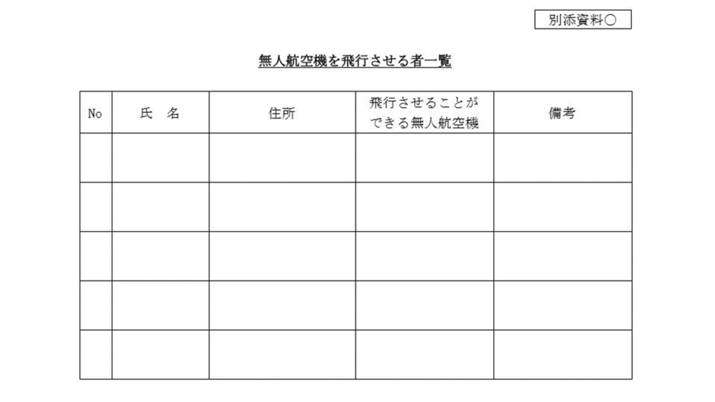 ドローン９