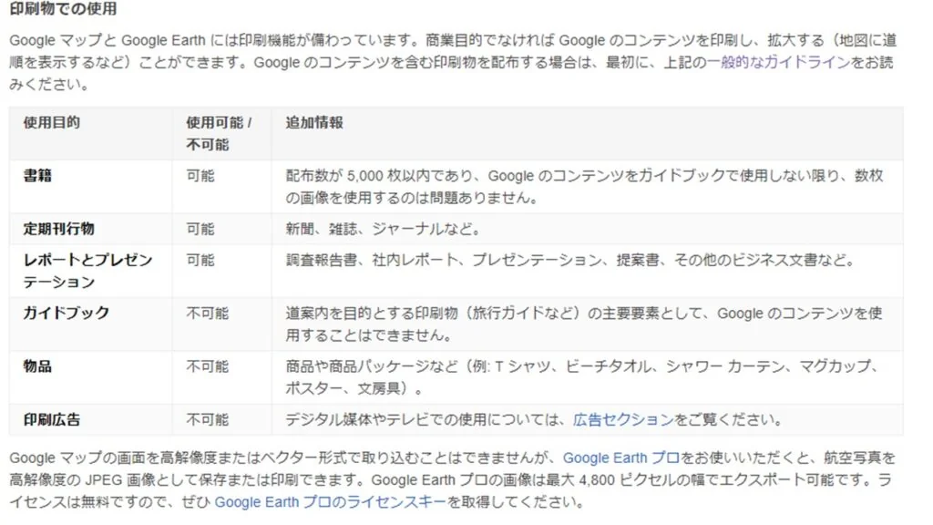 ガイドライン