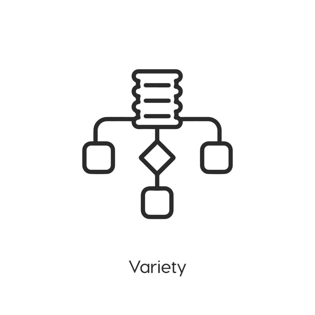 variety