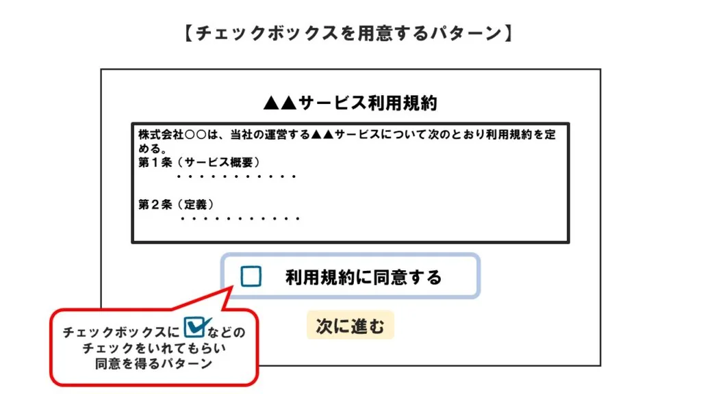 チェックボックスを用意するパターン