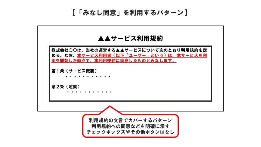みなし同意