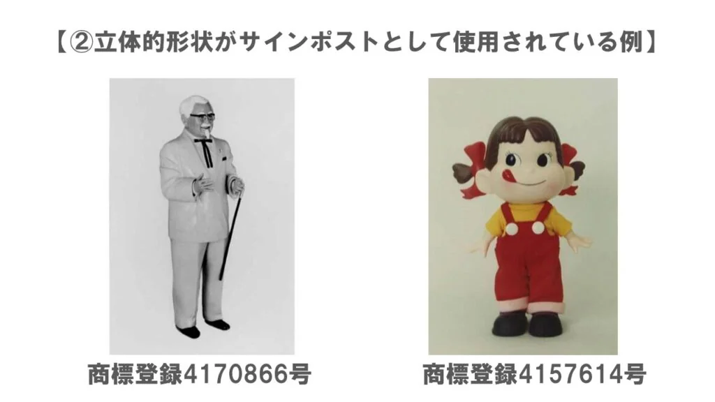 立体商標（サインポスト）