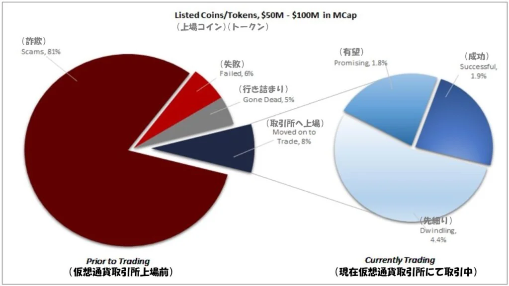 詐欺詐欺詐欺
