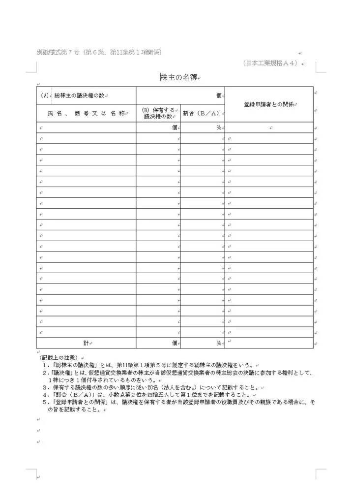 株主名簿