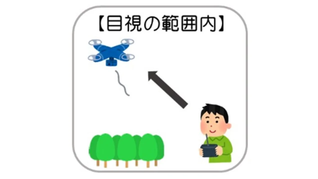 目視の範囲内